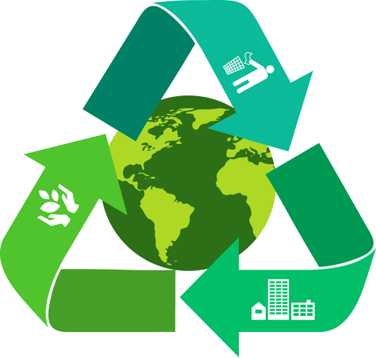 EPR categories recycling cycle